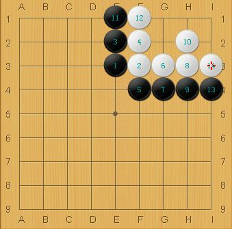 学好围棋术语是成长的关键