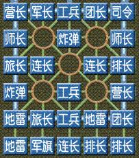 二人军棋规则——如何玩军棋？