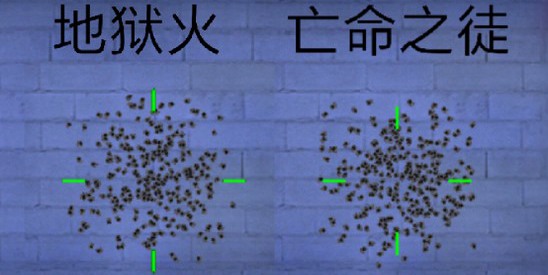 穿越火线手游攻略:双持杀手一枪秒人